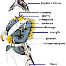 Il Real Esercito delle Due Sicilie tra il 1830 ed il 1861